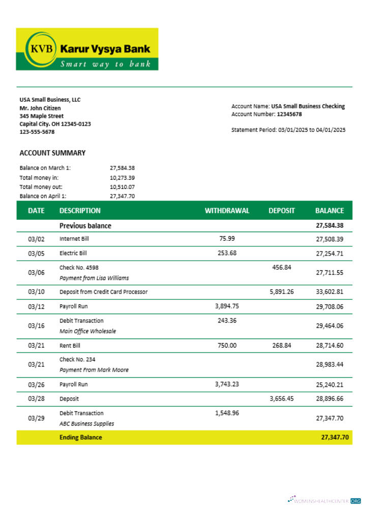 Download KVB company checking account statement Word and PDF template Photoshop template